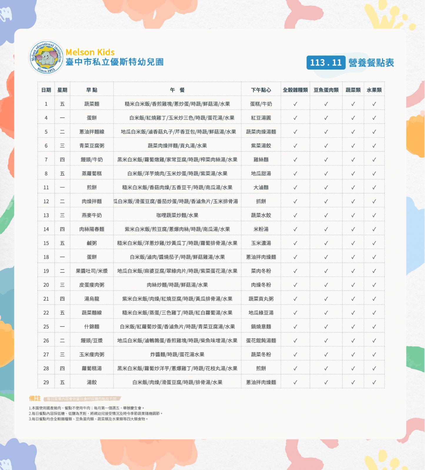 11月份餐點表